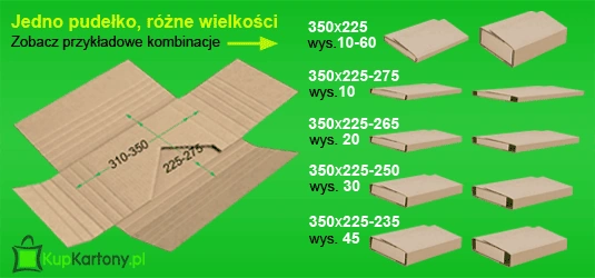Warianty rozmiarów pudełka multibox